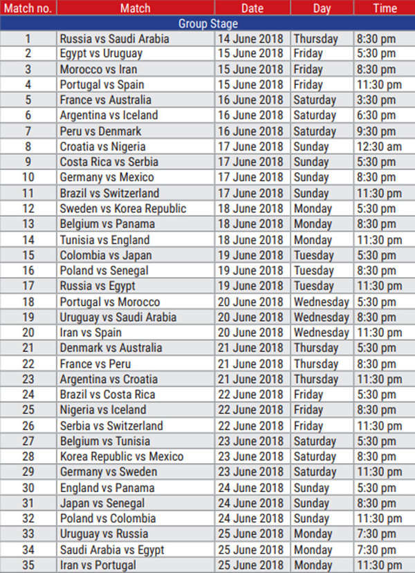 World Cup 2018: Date, Location, Schedule and More