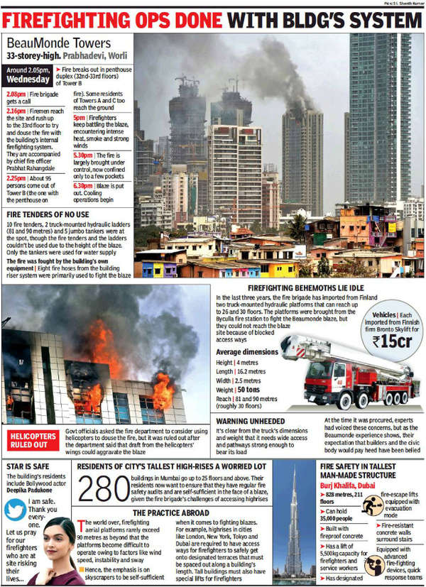 Mumbai Prabhadevi tower blaze rages 4 hours guts infotech