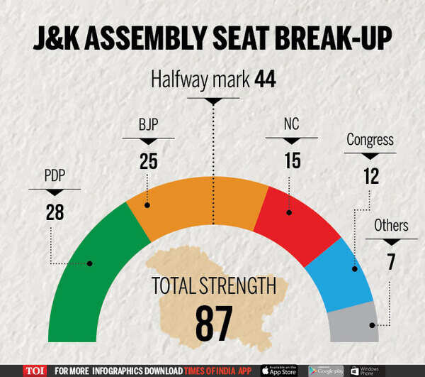 Assembly-number
