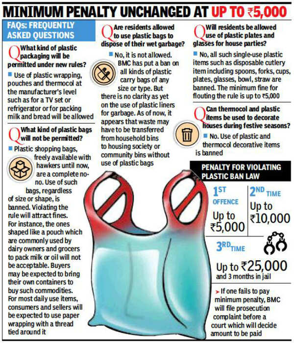 BMC panel shoots down plan to reduce plastic ban fine Mumbai News