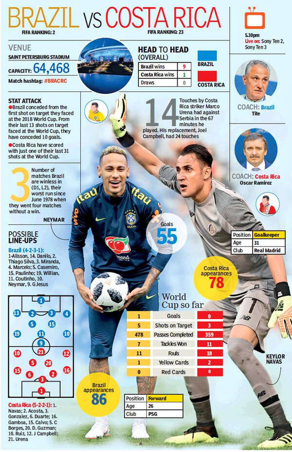brazil-croatia-print-graphic