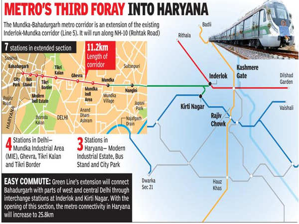 Mundka Bahadurgarh Metro Corridor To Go Live Today Delhi News Times   64715463 