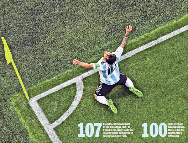 Messi1