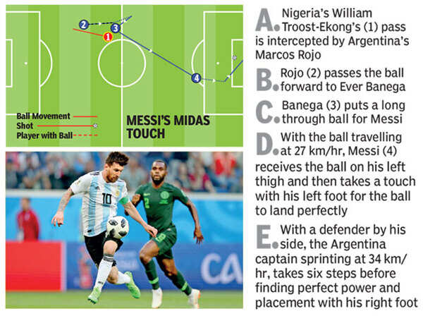 Messi6