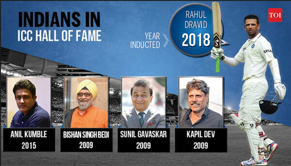 Dravid