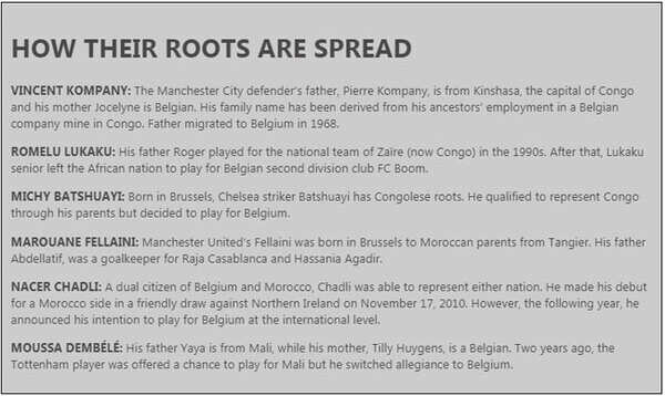 Belgium