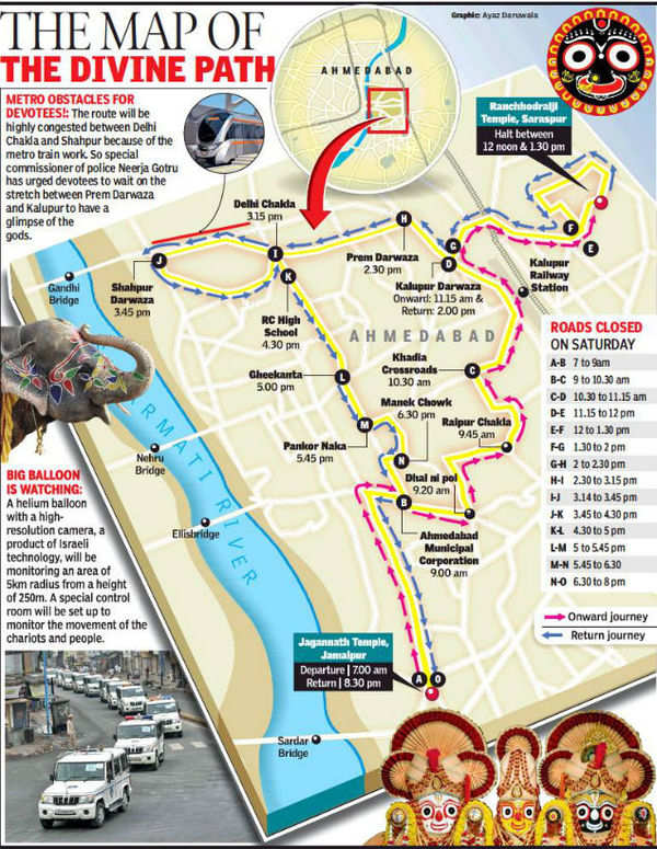 Passage being smoothened for 141st Rath Yatra Ahmedabad News Times