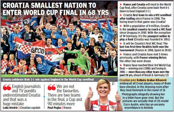 Croatia