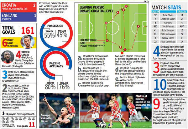 Croatia2