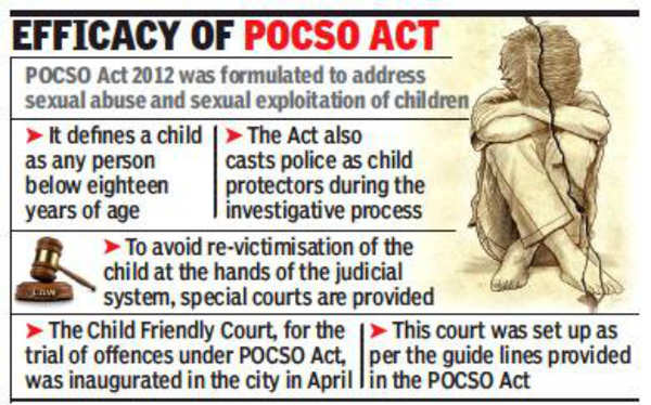 child abuse case study in india