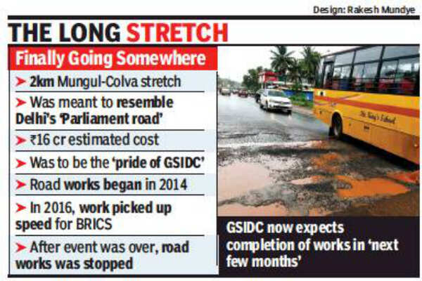 Colva: Goa State Infrastructure Development Corporation’s ‘Parliament ...