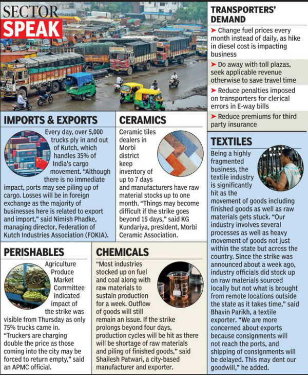 Goods transport grinds to a halt as truckers go on indefinite strike ...