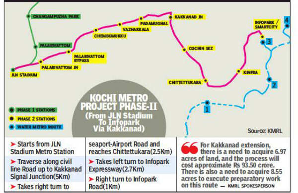 Cabinet clears Metro extension from JLN stadium to Infopark | Kochi ...