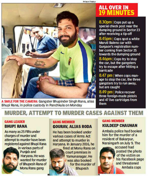 FIRs: Gangster with 25 FIRs, 2 aides held in Panchkula | Chandigarh ...