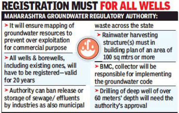 Ground rules ready, private water tanker operators to face heat ...