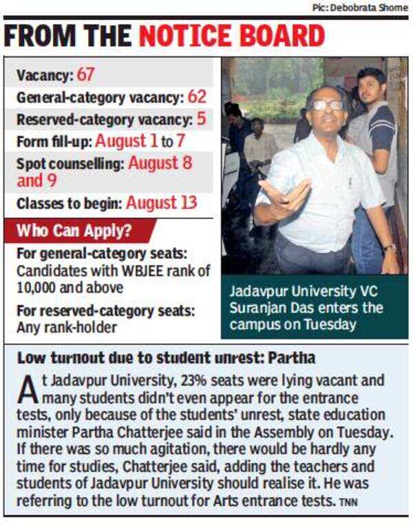 Jadavpur University Jadavpur University postpones engineering session