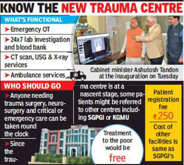 SGPGI apex trauma centre open, to get 210 beds by 2019 Lucknow News