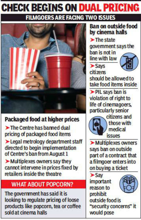 Theatres' ban on outside food illegal, Maharashtra government to tell