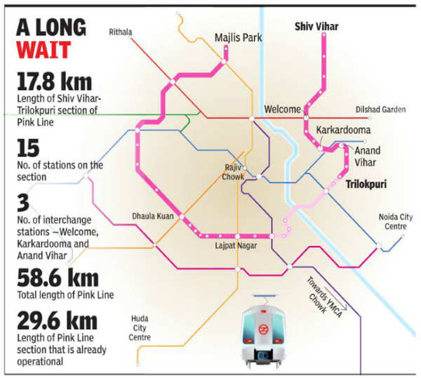 Pink Line section from Shiv Vihar to Trilokpuri may open next month ...