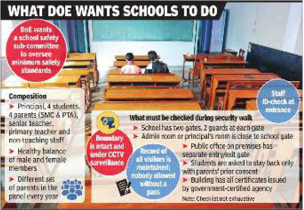 Delhi Schools To Lose Recognition If Safety Rules Not Followed | Delhi ...