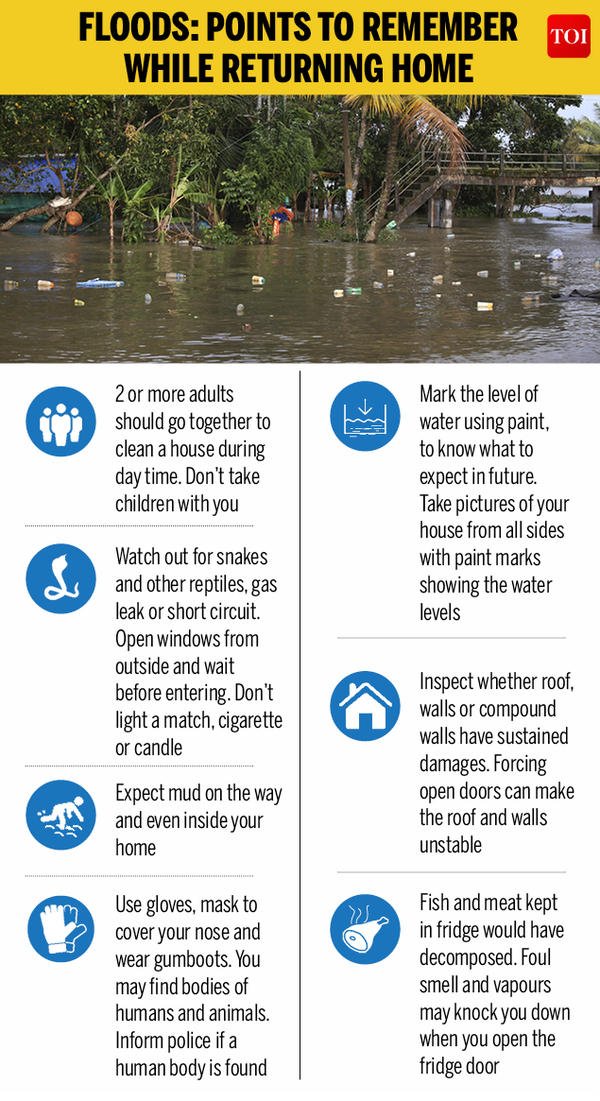 Floods4 (1)