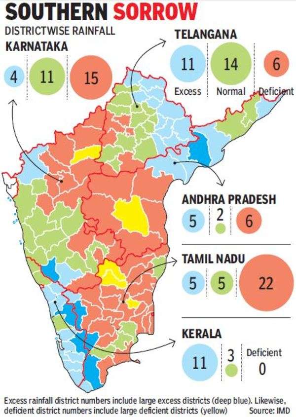 Kerala Flood 2018: Amid Kerala Deluge, Fear Of Drought In Many Parts Of ...