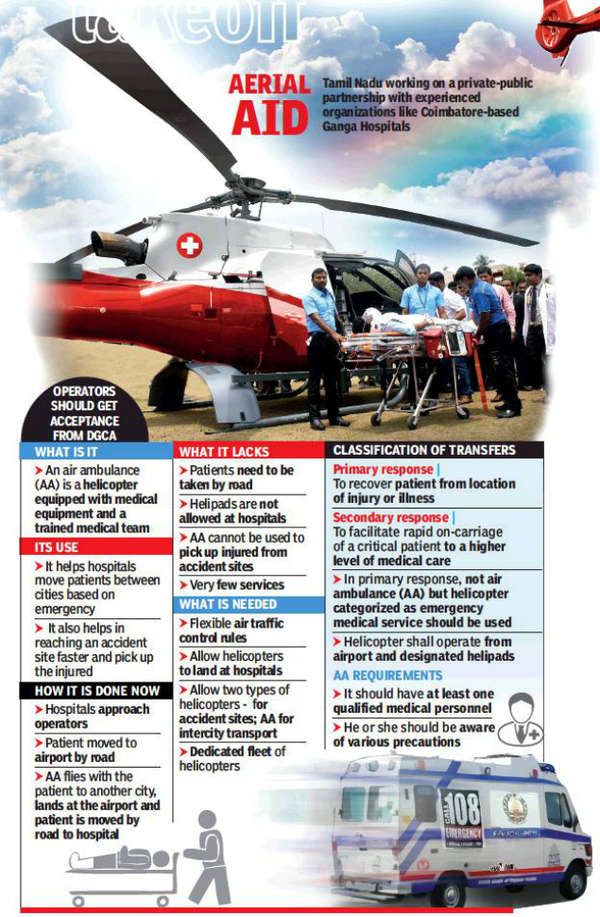 Air Ambulance: Air Ambulance Service Readies For Takeoff In Tamil Nadu ...