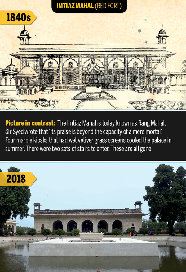 Imtiaz Mahal