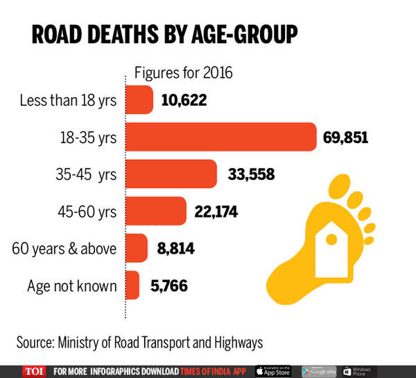petrol infographic3 (1)