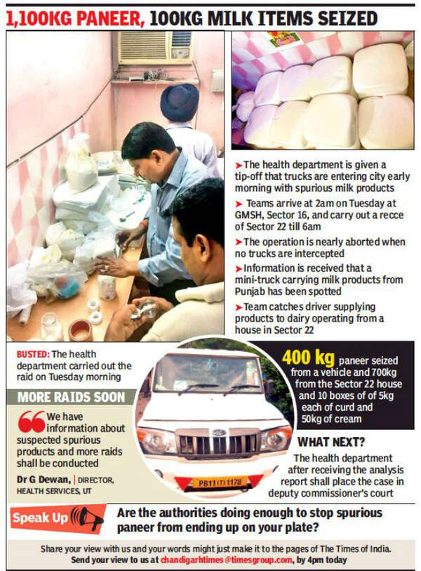 Chandigarh: House turns dairy, sells paneer at half the rate ...