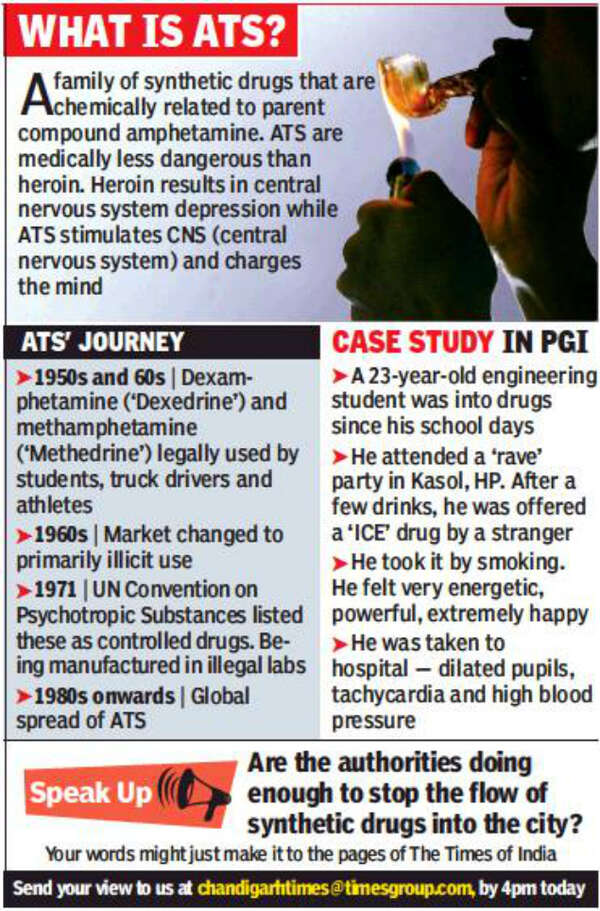 Drug Addiction Chandigarh Synthetic drug use alarms PGI Chandigarh