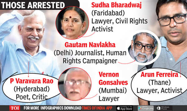 arrestedactivists