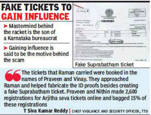 FAKE TICKET