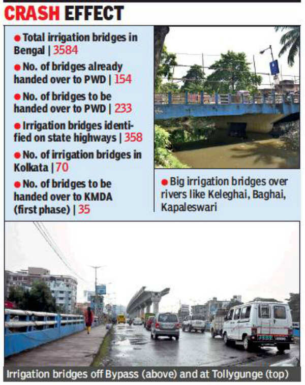 Now, KMDA to take over 70 city bridges from irrigation department ...