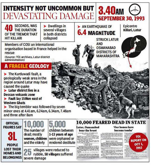 25 yrs on, an earthquake still feels like clear & present danger in