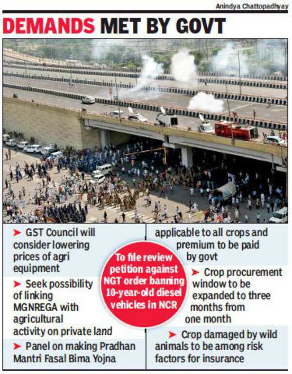 Farmers dig in at Ghaziabad border, commuters face chaos today | Delhi ...