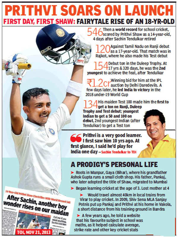 Just 18 years of age, Prithvi Shaw looks set to become the next Kohli or  Tendulkar with a century on test debut