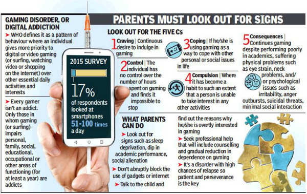 Digital Addiction On Rise Among Teens, Need To Switch Them Back To Real ...