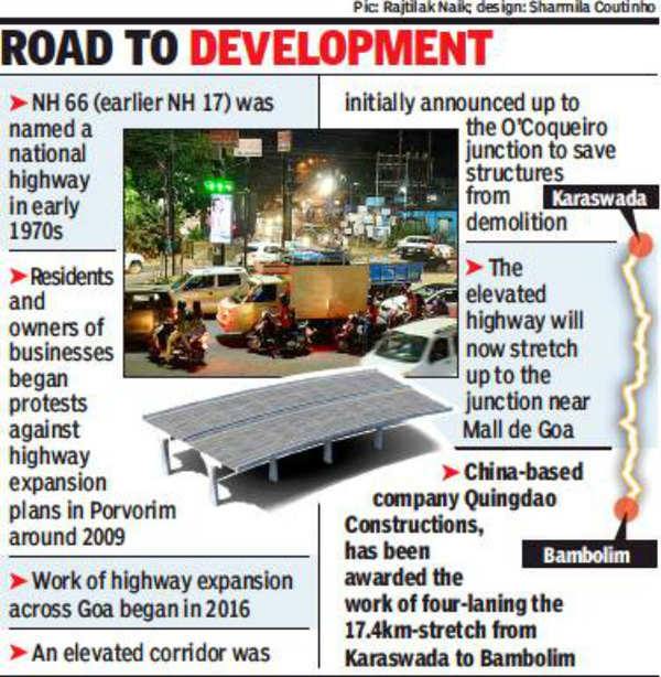 3 km stretch of highway at Porvorim to be built on stilts | Goa News -  Times of India