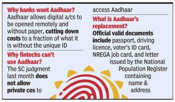 Banks move RBI for Aadhaar use as UIDAI bars fintechs