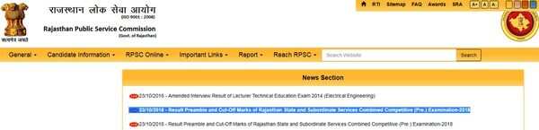 RAS Result 2018