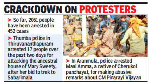 Sabarimala Protests Arrests Continue Dgp Talks Tough Thiruvananthapuram News Times Of India