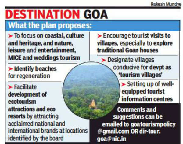 goa tourism future