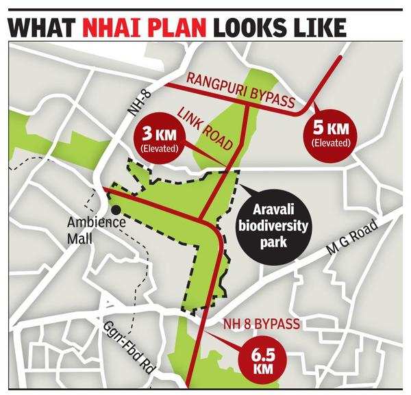 Thousands Gather To Protest Nhai’s Road Plan In Aravali Biodiversity 