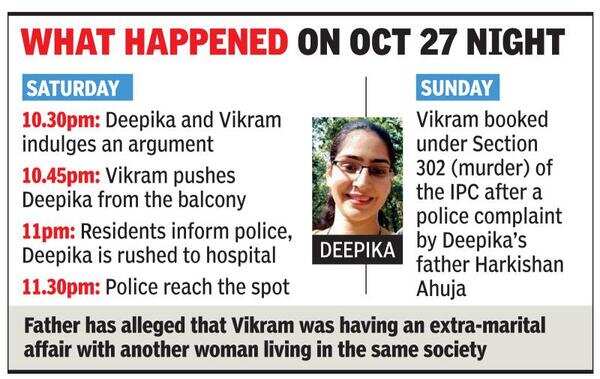 Private firm executive pushes wife to death from 8th floor, booked for murder