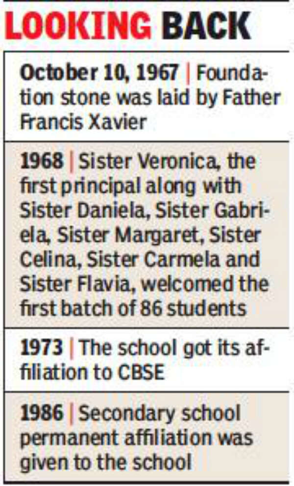 Sacred Heart School celebrates golden jubilee with captivating ...