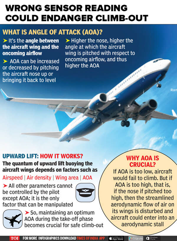 WRONG SENSOR READING COULD ENDANGER CLIMB-OUT