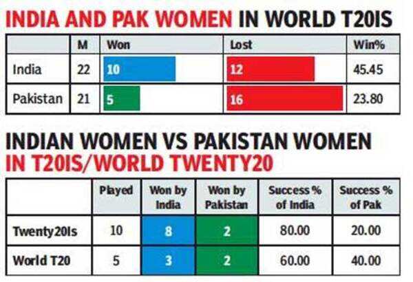 image-indvpak-2