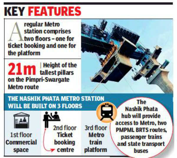 Pune Metro MahaMetro to ensure Bhosari station shapes into commuter