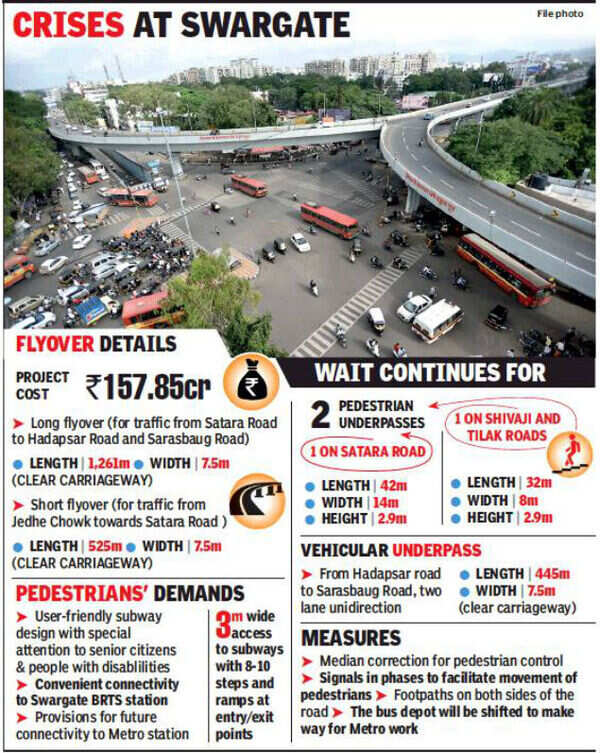 pune ped